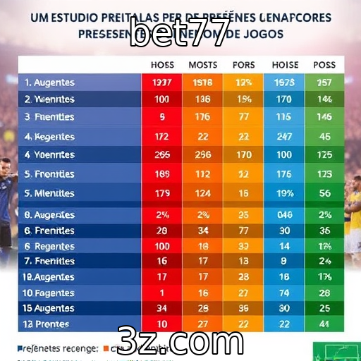 Estudo revela preferências dos jogadores por gêneros de jogos